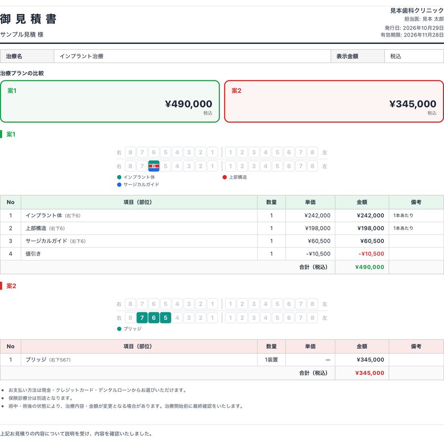 御見積書のPDF。治療プランの比較、案1と案2の歯式の図と明細、支払方法の注記、日付と署名の欄