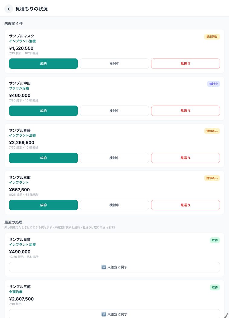 見積もりの状況。未確定4件にそれぞれ成約・検討中・見送りのボタン。下の最近の処理に、成約したサンプル見積 490,000円と未確定に戻すボタン